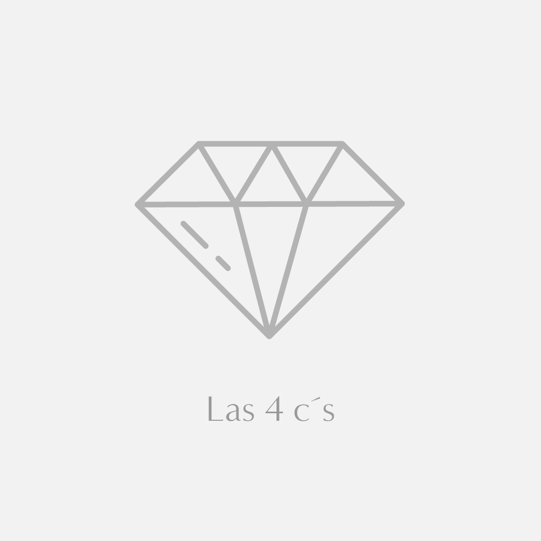 Matrimonio joyeria bauer talla de anillos5 03.jpg